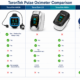 ToronTek Comparison Chart