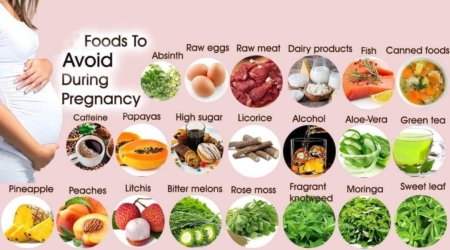 Image showcasing Foods to Eat and Avoid During Pregnancy - Torontek